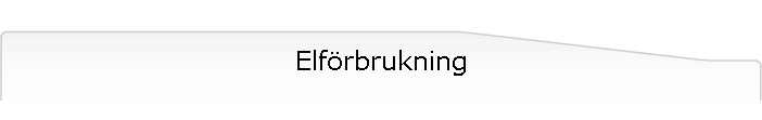 Elfrbrukning