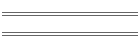 koder