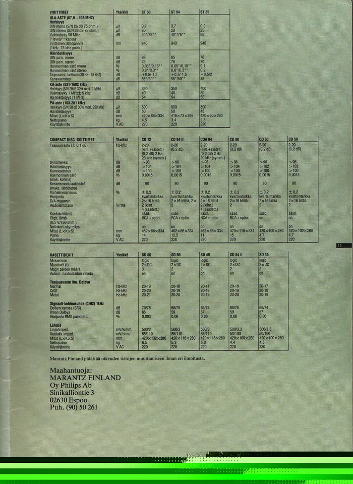 datasheet page2